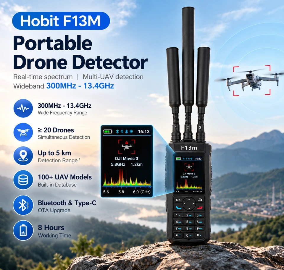 F13M 300MHz–13.4GHz 휴대용 드론 탐지기, Remote ID 지원